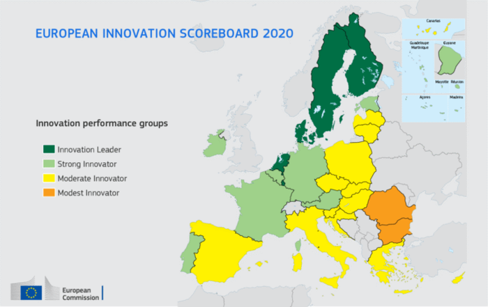 Chart of European Innovation Scoreboard 2020 with per country score
