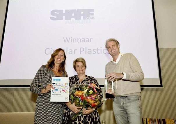 Share Award